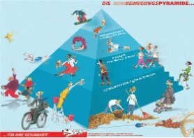 Bewegungspyramide_1.jpg Bewegungspyramide_1.jpg